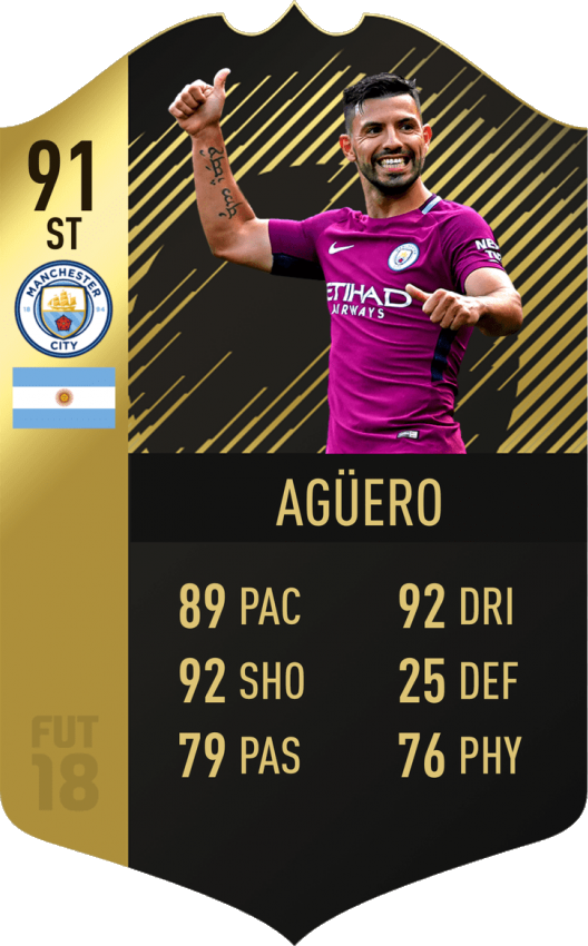Agüero collectible FUT-style football card