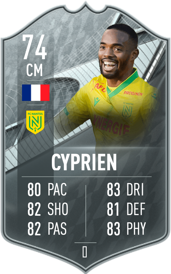 Cyprien collectible FUT-style football card